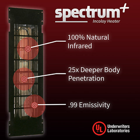 Finnmark Designs 3-4-Person Full Spectrum Infrared Sauna - FD-KN003