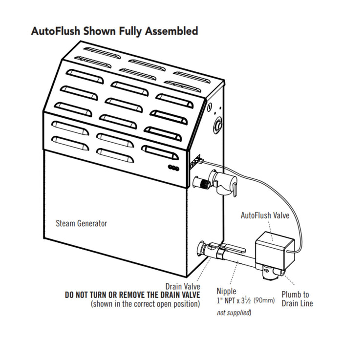 Mr. Steam MS Autoflush for MS Series and SUPER Series Generators MS81500E