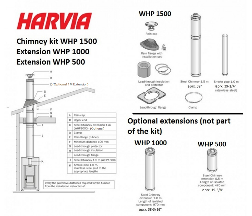 Harvia Sauna Stove Chimney Kit-Black - WHP1500M