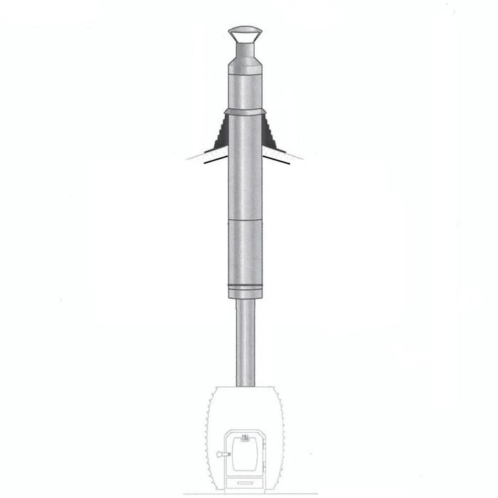 HUUM Barrel Sauna Chimney Kit | Stainless Steel