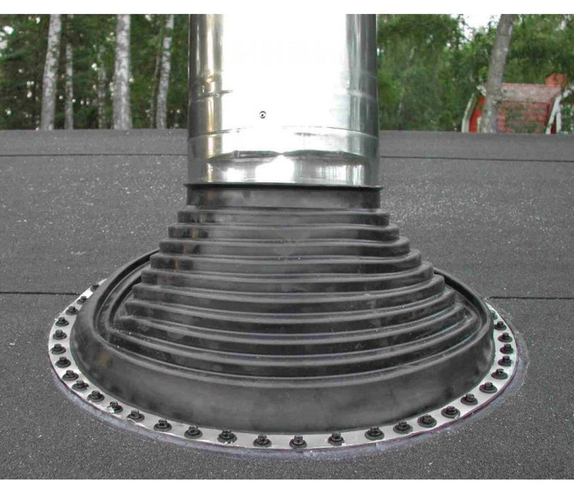 Harvia Sauna Stove Chimney Kit-Stainless Steel - WHP1500