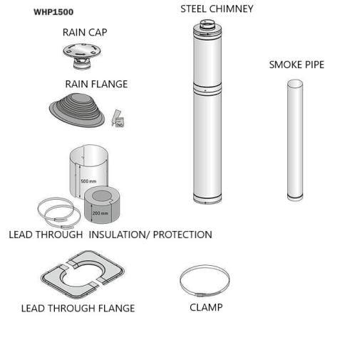 Harvia Sauna Stove Chimney Kit-Stainless Steel - WHP1500